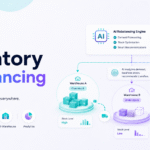AI inventory rebalancing across multiple warehouse locations.