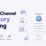 AI multi-channel inventory planning dashboard connecting ecommerce channels, warehouses, forecasting, replenishment, and reporting.