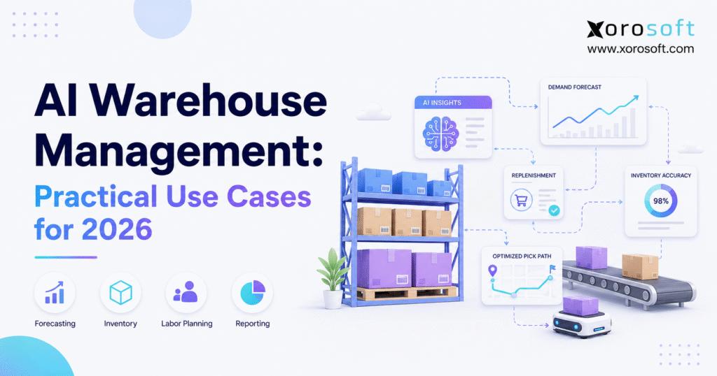 AI warehouse management dashboard showing forecasting, inventory accuracy, replenishment, and warehouse workflow insights for 2026.