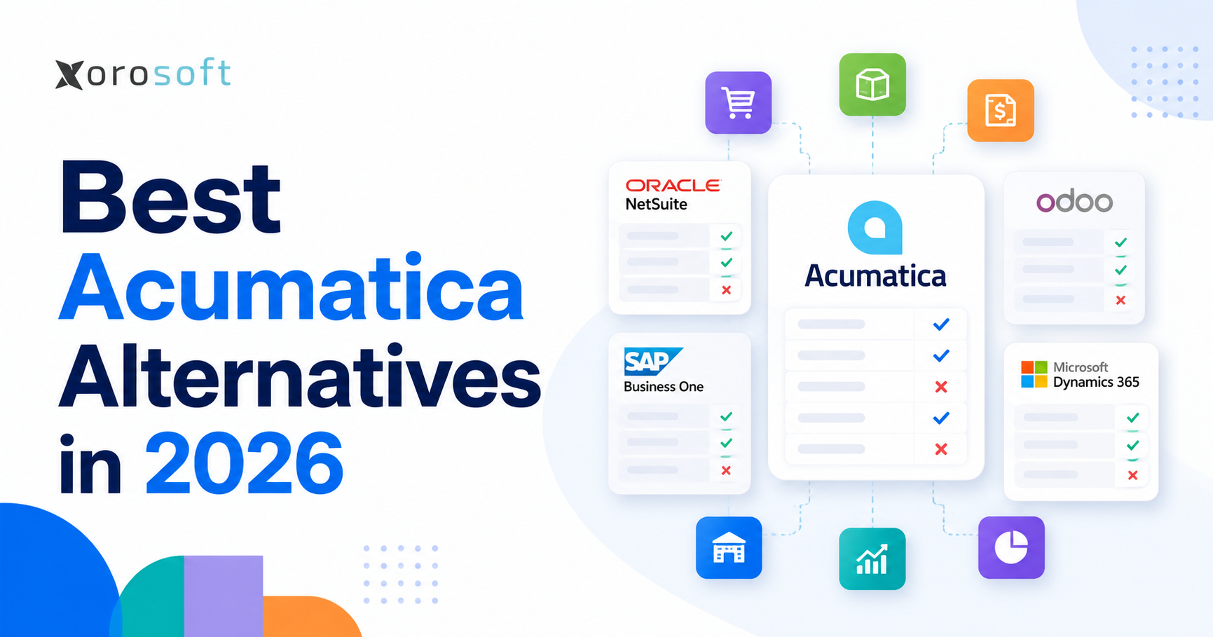 Best Acumatica Alternatives in 2026 comparison graphic with Xorosoft, NetSuite, SAP, Odoo, and Microsoft Dynamics ERP options