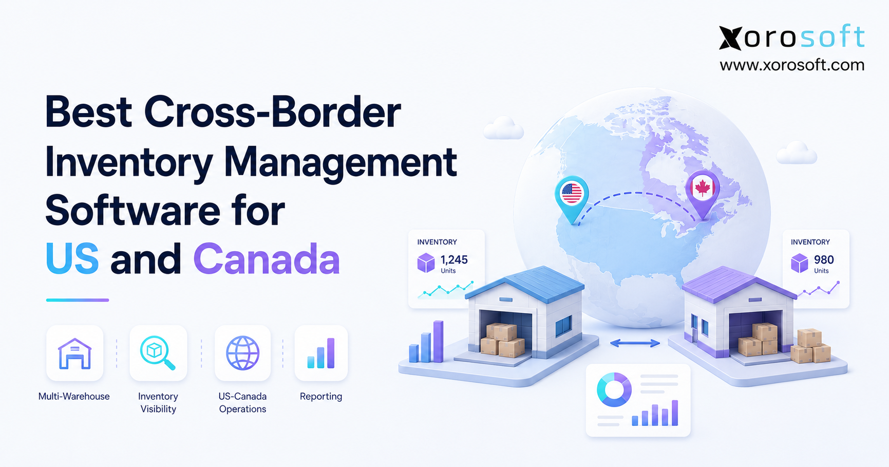 Cross-border inventory software dashboard showing US and Canada warehouse connections for ecommerce operations.