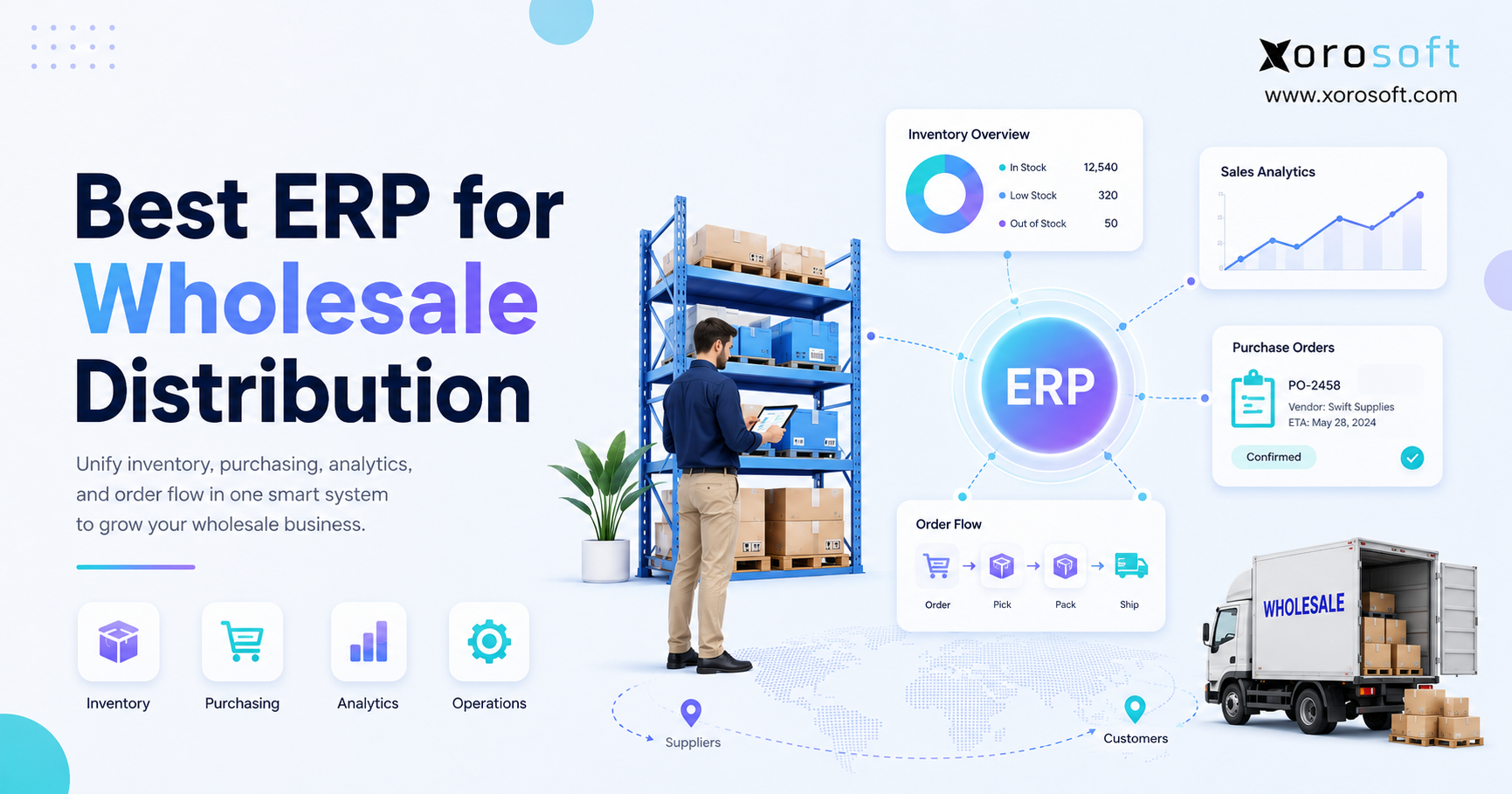 Best ERP for wholesale distribution starts with fit. Learn what to compare across inventory, WMS, purchasing, accounting, EDI, and growth.