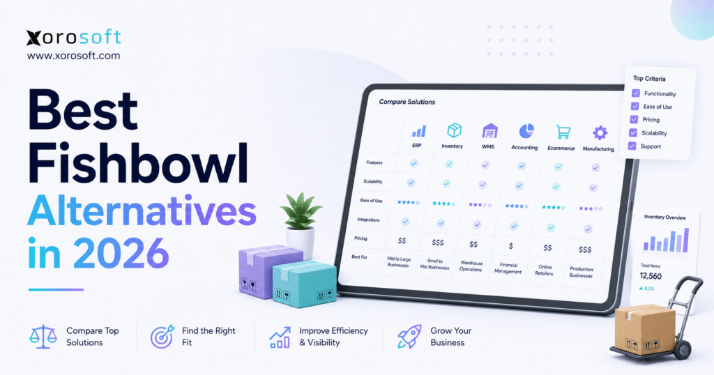 Fishbowl alternatives comparison for warehouse management manufacturing and ecommerce operations