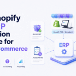 Shopify POS ERP integration software connecting retail, ecommerce, inventory, accounting, purchasing, and warehouse operations.