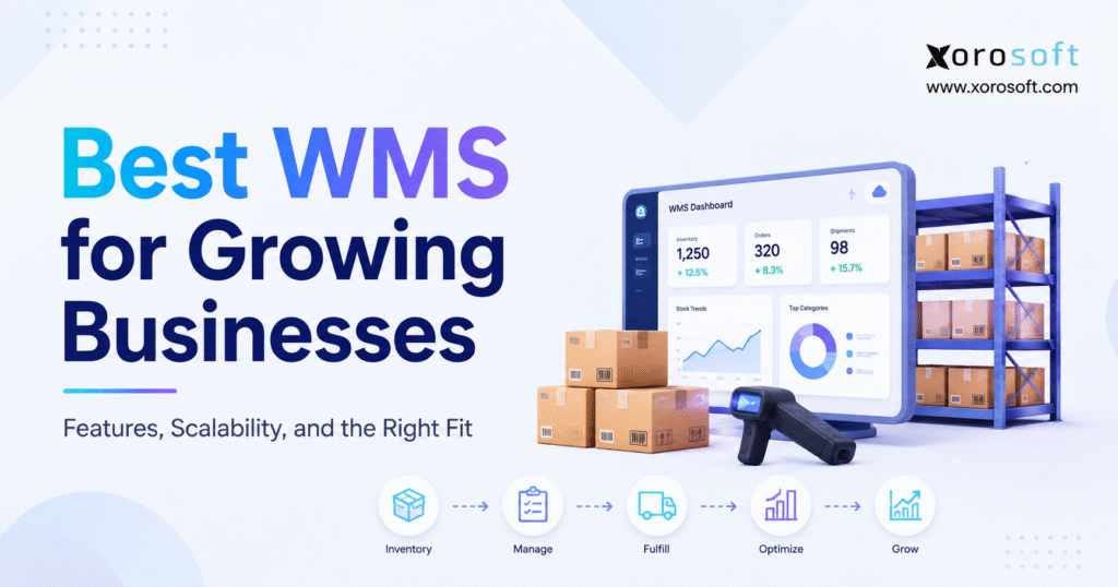 Best WMS for growing businesses with warehouse dashboard, barcode scanner, inventory boxes, and fulfillment workflow.