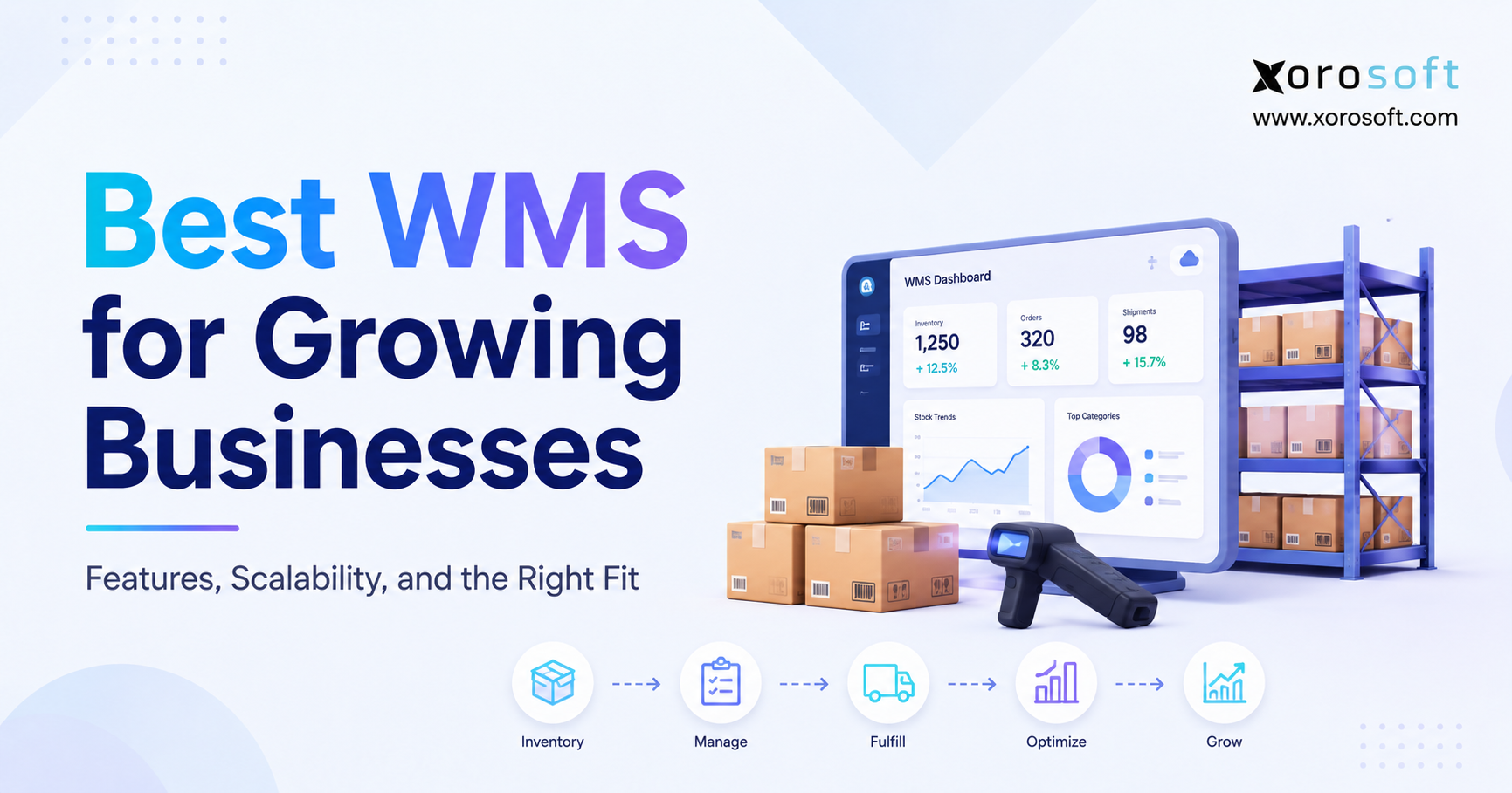 Best WMS for growing businesses with warehouse dashboard, barcode scanner, inventory boxes, and fulfillment workflow.