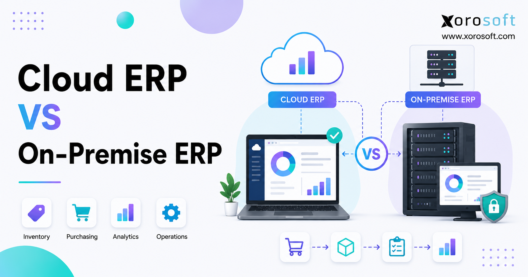 Cloud ERP vs On-Premise ERP comparison showing cloud software, local servers, inventory, purchasing, analytics, operations, and Xorosoft branding.