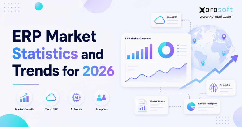 ERP market statistics dashboard showing cloud ERP, AI automation, and market growth trends for 2026.