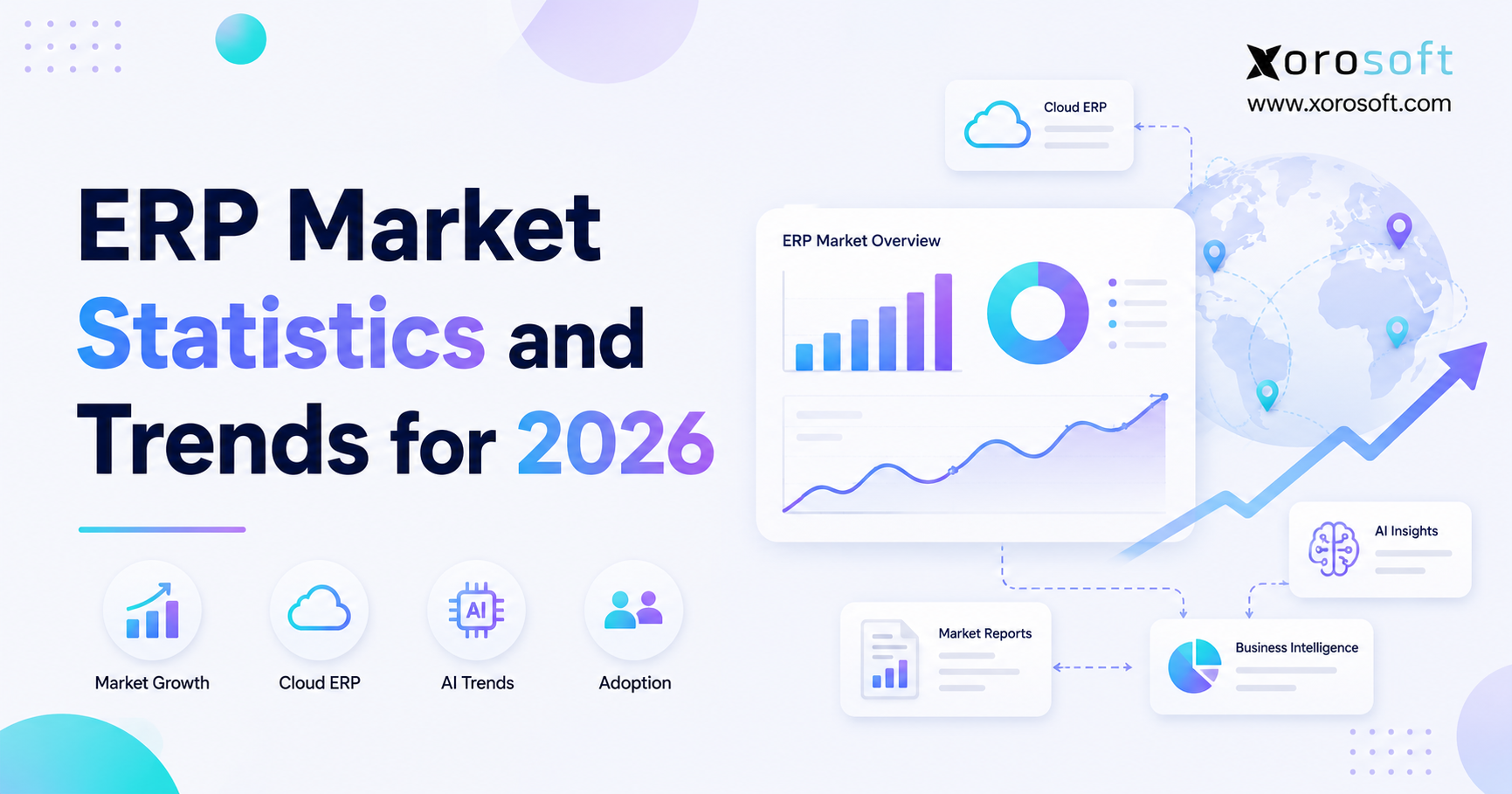 ERP market statistics dashboard showing cloud ERP, AI automation, and market growth trends for 2026.