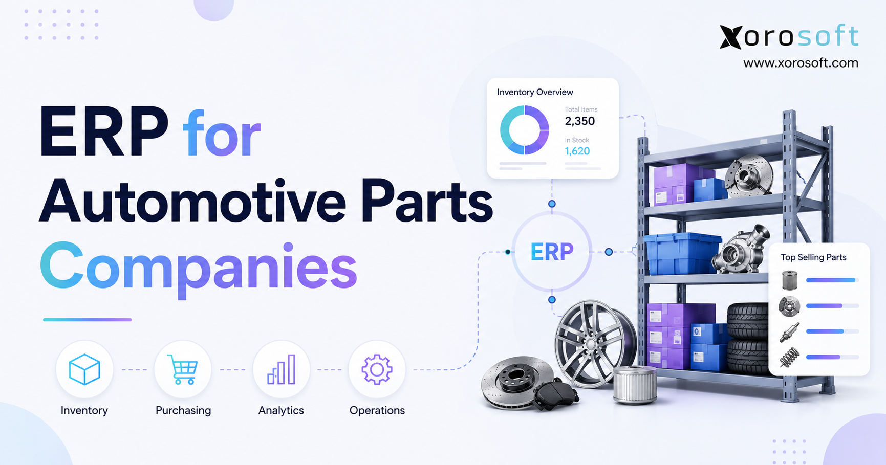 ERP for Automotive Parts Companies blog banner with Xorosoft branding, automotive parts shelving, inventory dashboard cards, and icons for inventory, purchasing, analytics, and operations.