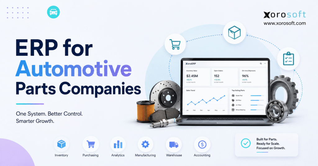 Automotive parts ERP software image showing inventory, purchasing, warehouse, manufacturing, and accounting for growing parts companies