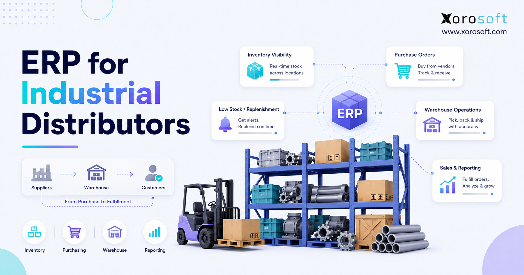ERP for industrial distributors connecting inventory, warehouse, purchasing, sales, and accounting.