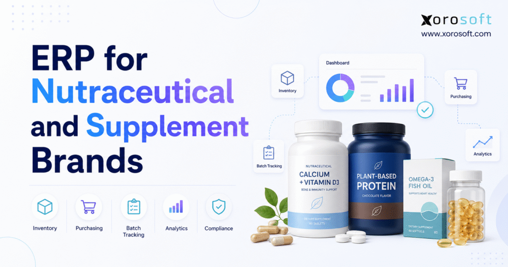 ERP for nutraceutical and supplement brands banner showing supplement products, dashboard analytics, and icons for inventory, purchasing, batch tracking, analytics, and compliance.