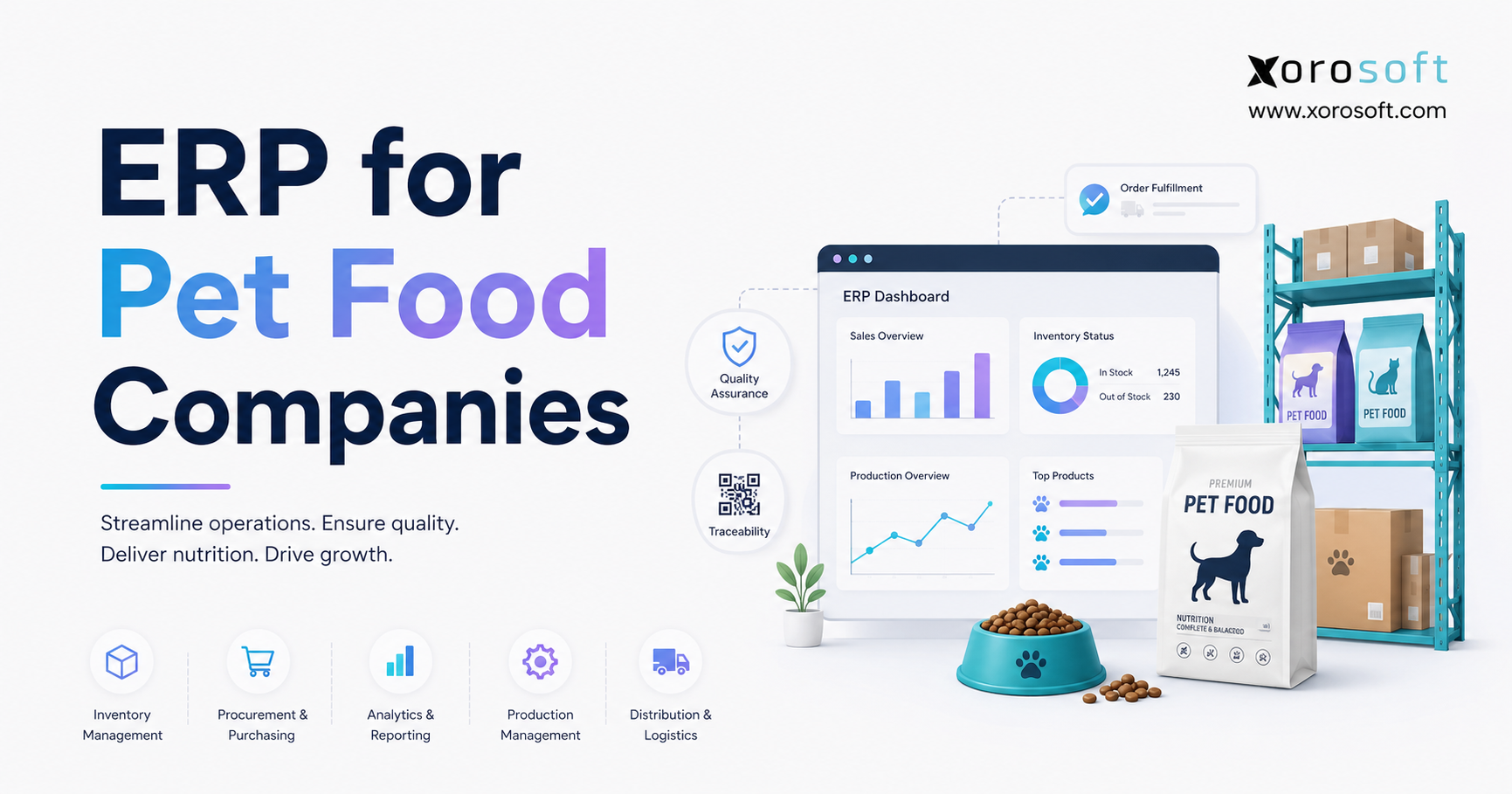 Illustration for ERP for pet food companies showing an ERP dashboard, pet food bags, warehouse shelving, quality assurance and traceability icons, and Xorosoft branding.