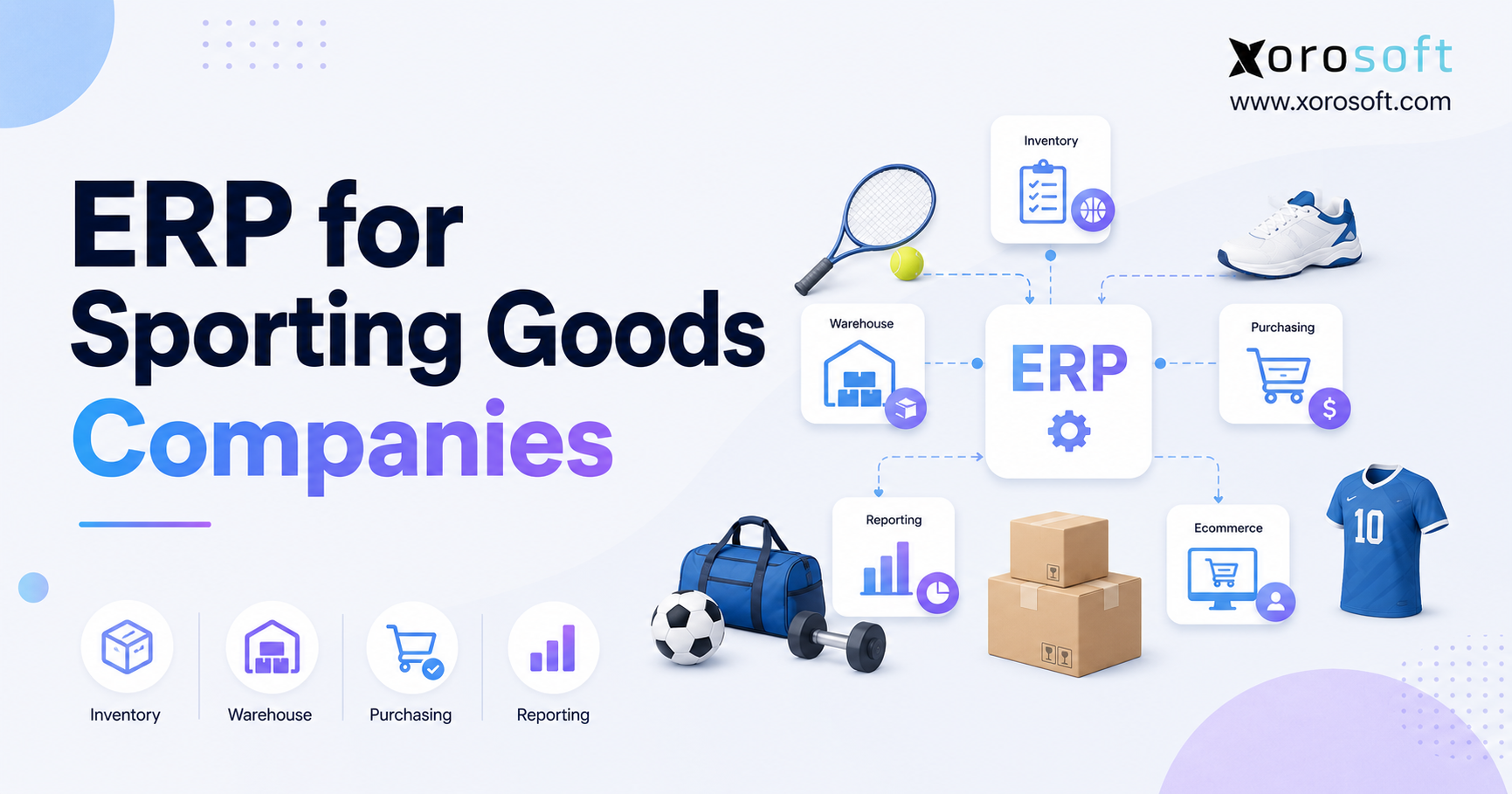 ERP for Sporting Goods Companies connecting inventory, warehouse, purchasing, ecommerce, and reporting in one cloud system.