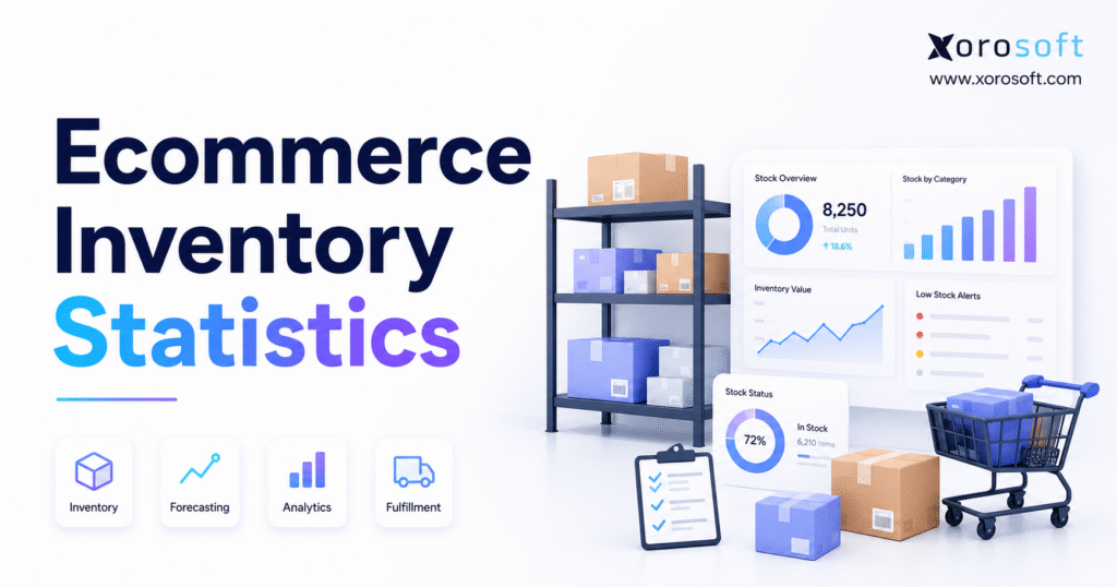 Ecommerce inventory statistics dashboard with warehouse shelves, stock charts, forecasting icons, and Xorosoft branding