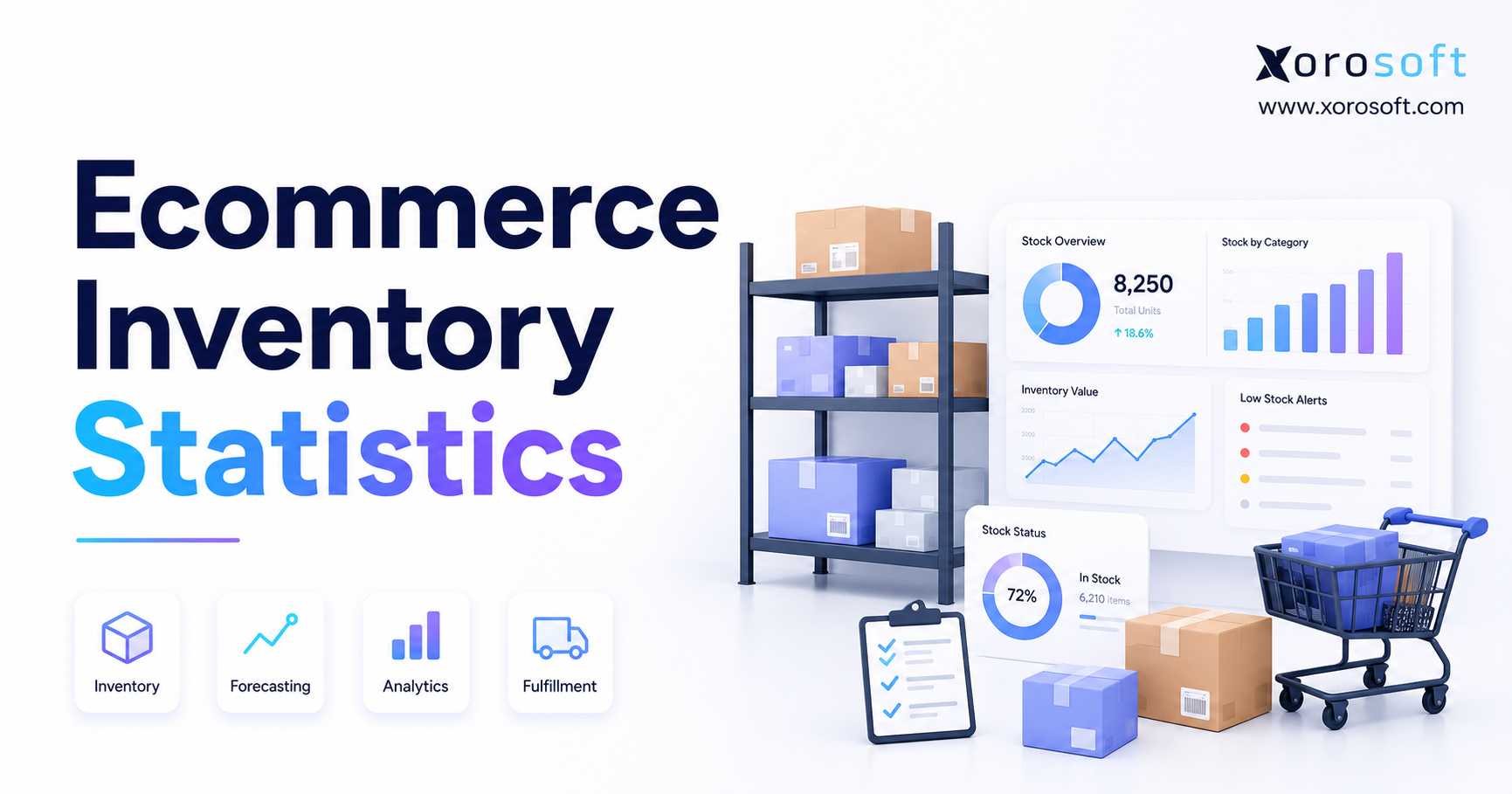 Ecommerce inventory statistics dashboard with warehouse shelves, stock charts, forecasting icons, and Xorosoft branding