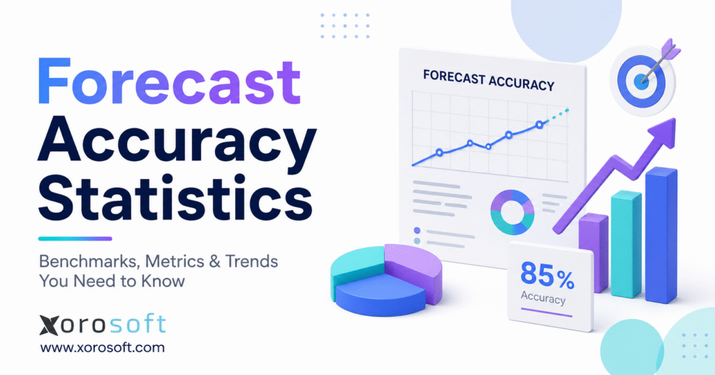Forecast Accuracy Statistics blog graphic with line and bar charts, an 85% accuracy metric, and Xorosoft branding.