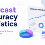 Forecast Accuracy Statistics blog graphic with line and bar charts, an 85% accuracy metric, and Xorosoft branding.