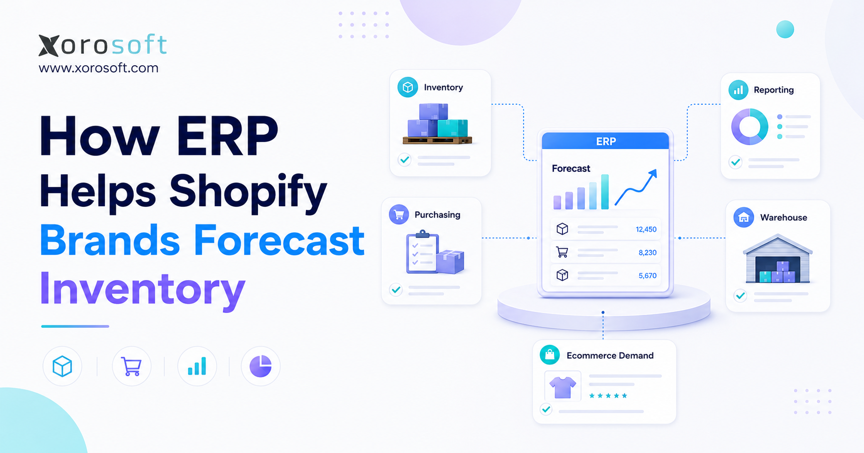 ERP inventory forecasting for Shopify connecting inventory, purchasing, warehouse management, ecommerce demand, and reporting in one system.