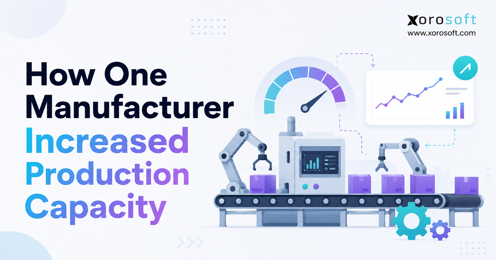 How one manufacturer increased production capacity using automation, better workflows, and real-time performance tracking