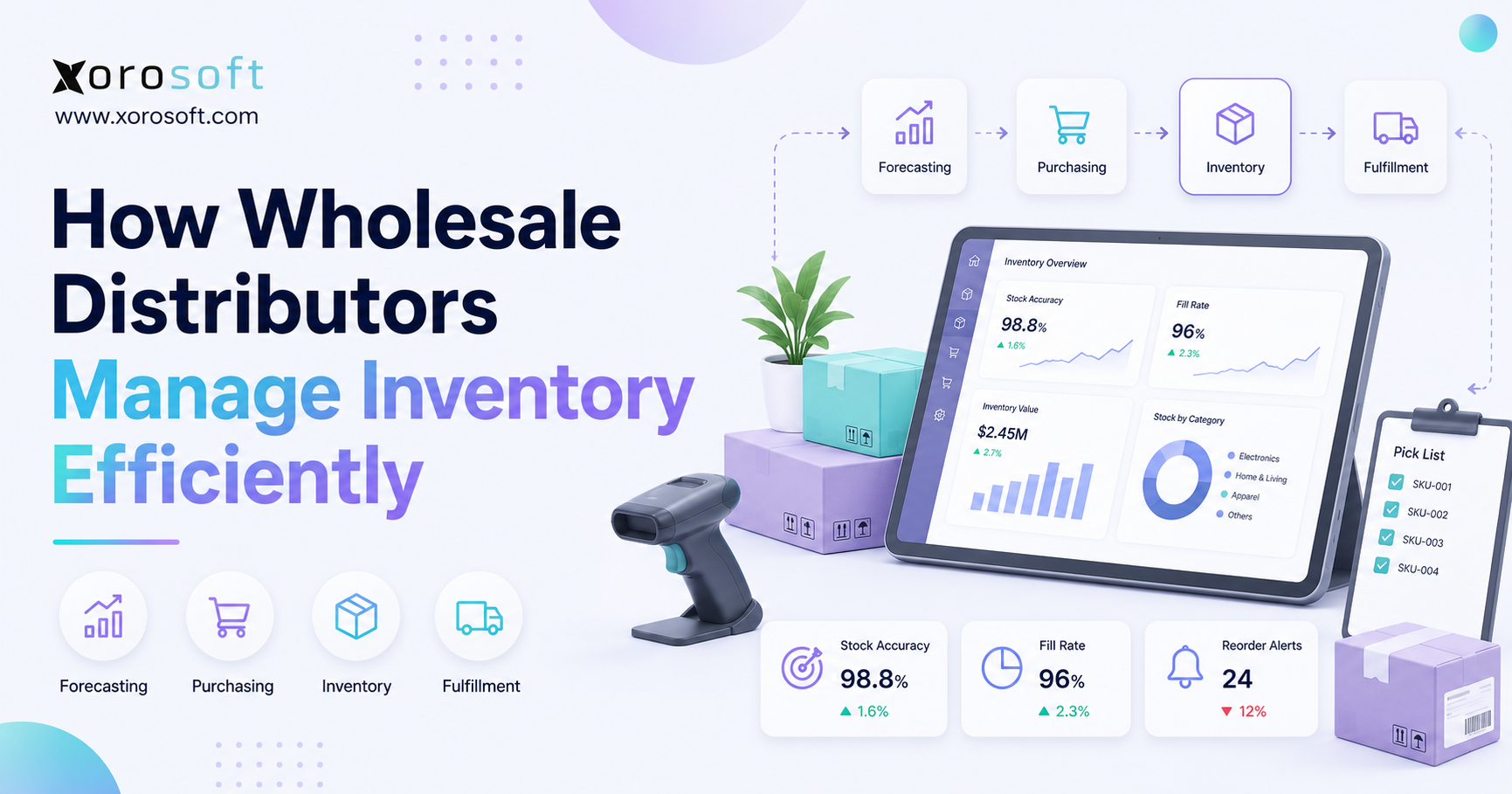 Wholesale inventory management dashboard for distributors managing stock across warehouses.