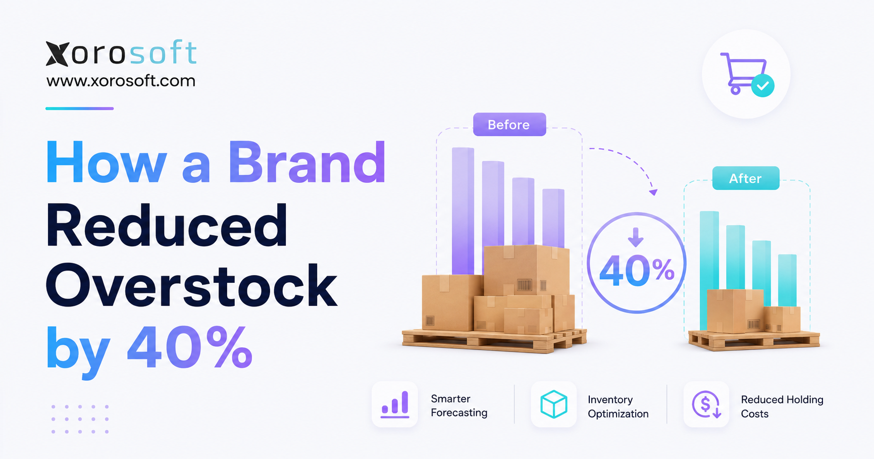 Xorosoft blog banner showing a before-and-after inventory comparison with fewer stacked boxes, illustrating how a brand reduced overstock by 40%.