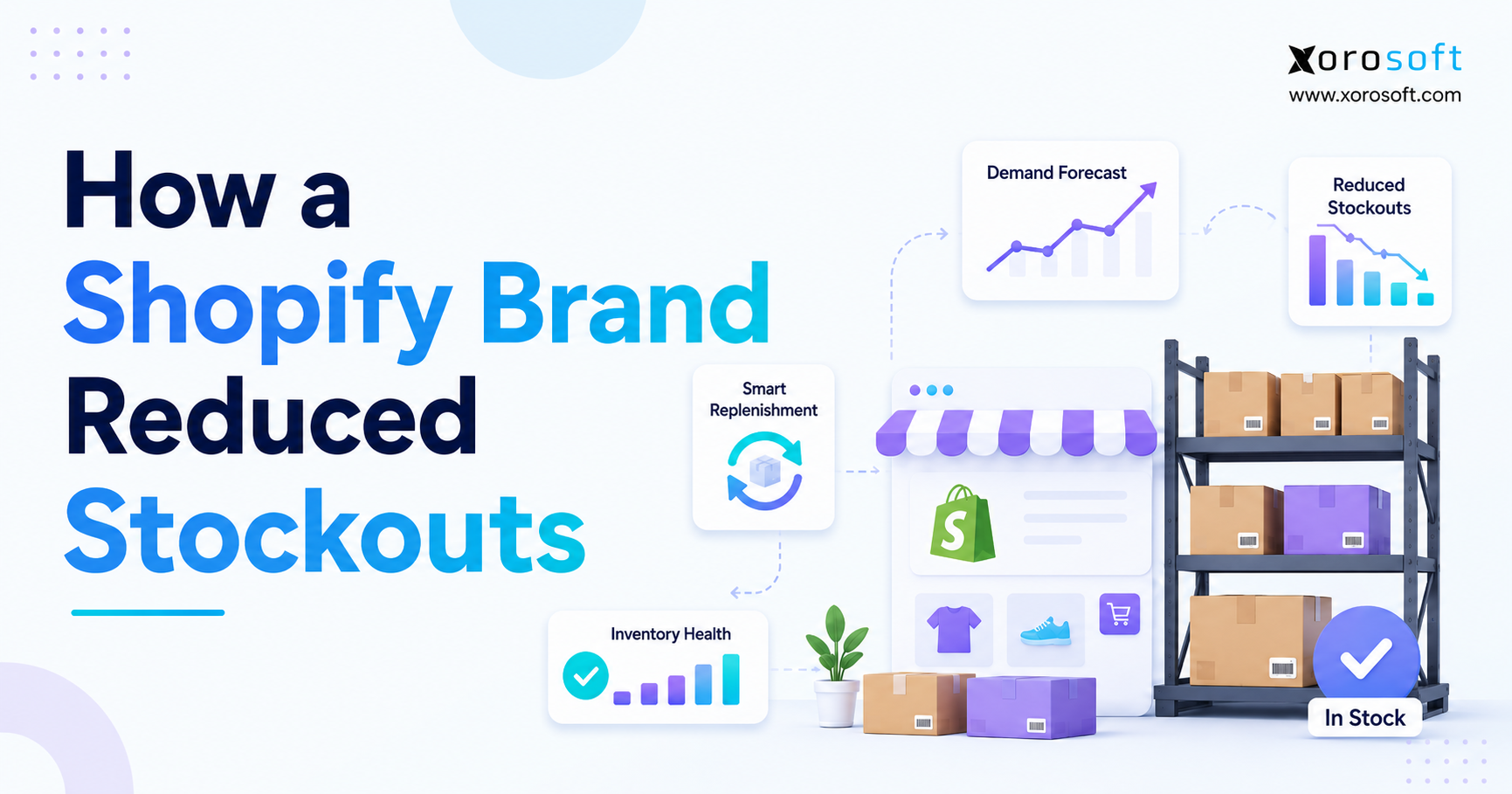 Minimalist blog graphic showing how a Shopify brand reduced stockouts using inventory forecasting, replenishment planning, and better stock visibility.