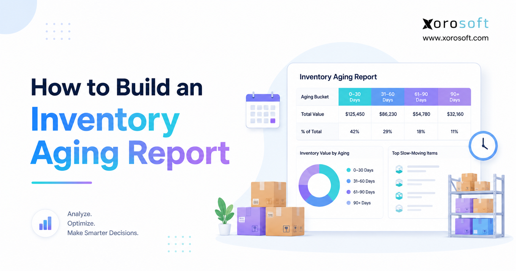 Minimalist blog banner for “How to Build an Inventory Aging Report” featuring a blue-to-purple gradient title, an inventory aging dashboard, charts, boxes, warehouse shelves, and Xorosoft branding.