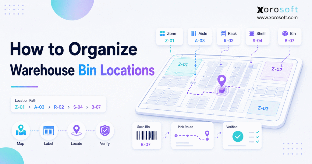 warehouse bin locations organized by aisle rack shelf and bin