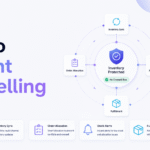 How to prevent overselling with connected inventory and ecommerce operations.