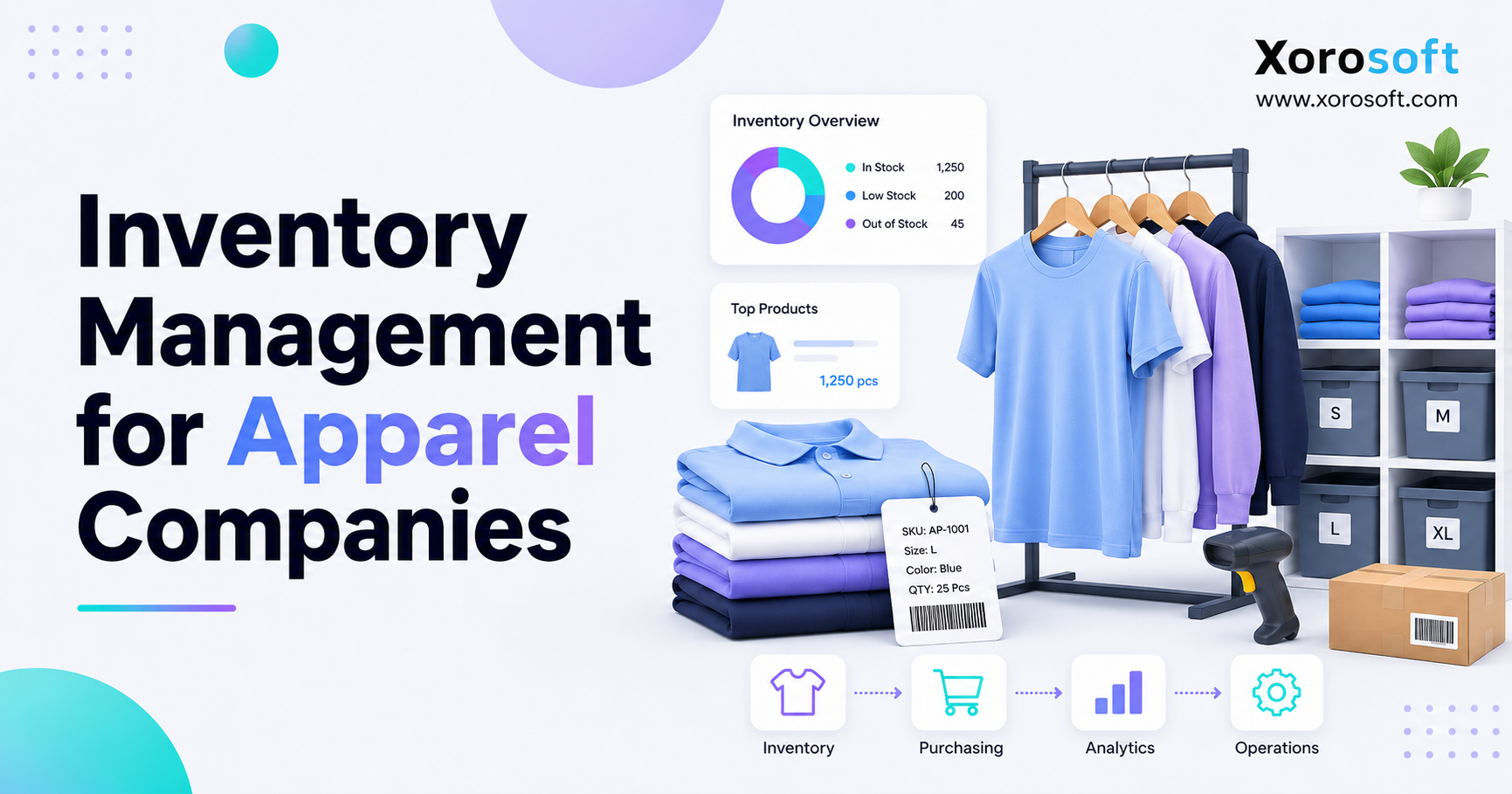 Apparel inventory management dashboard showing size, color, warehouse, purchasing, and fulfillment data.