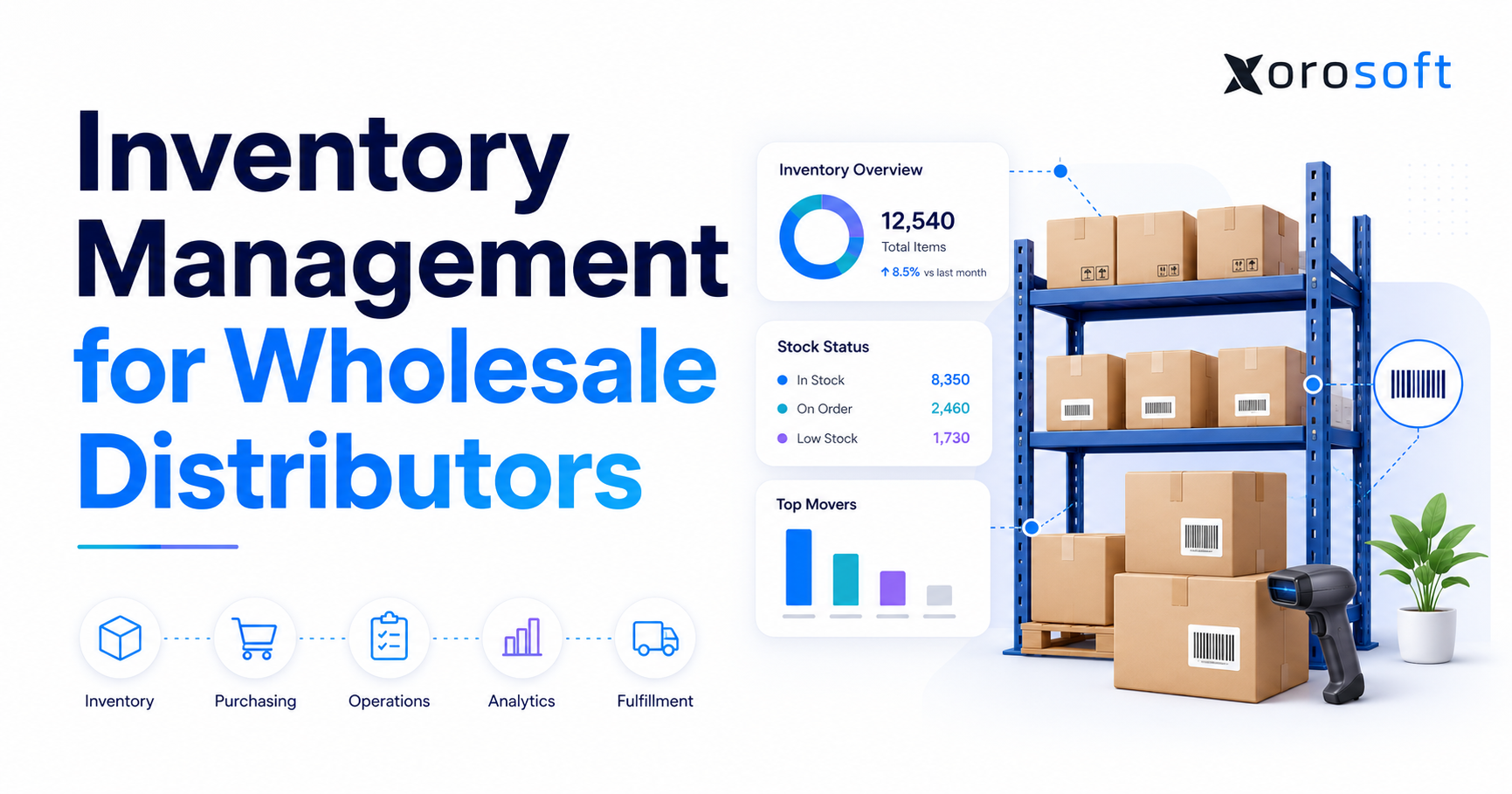 Inventory management for wholesale distributors with warehouse stock, barcode scanning, purchasing, analytics, and fulfillment dashboards.