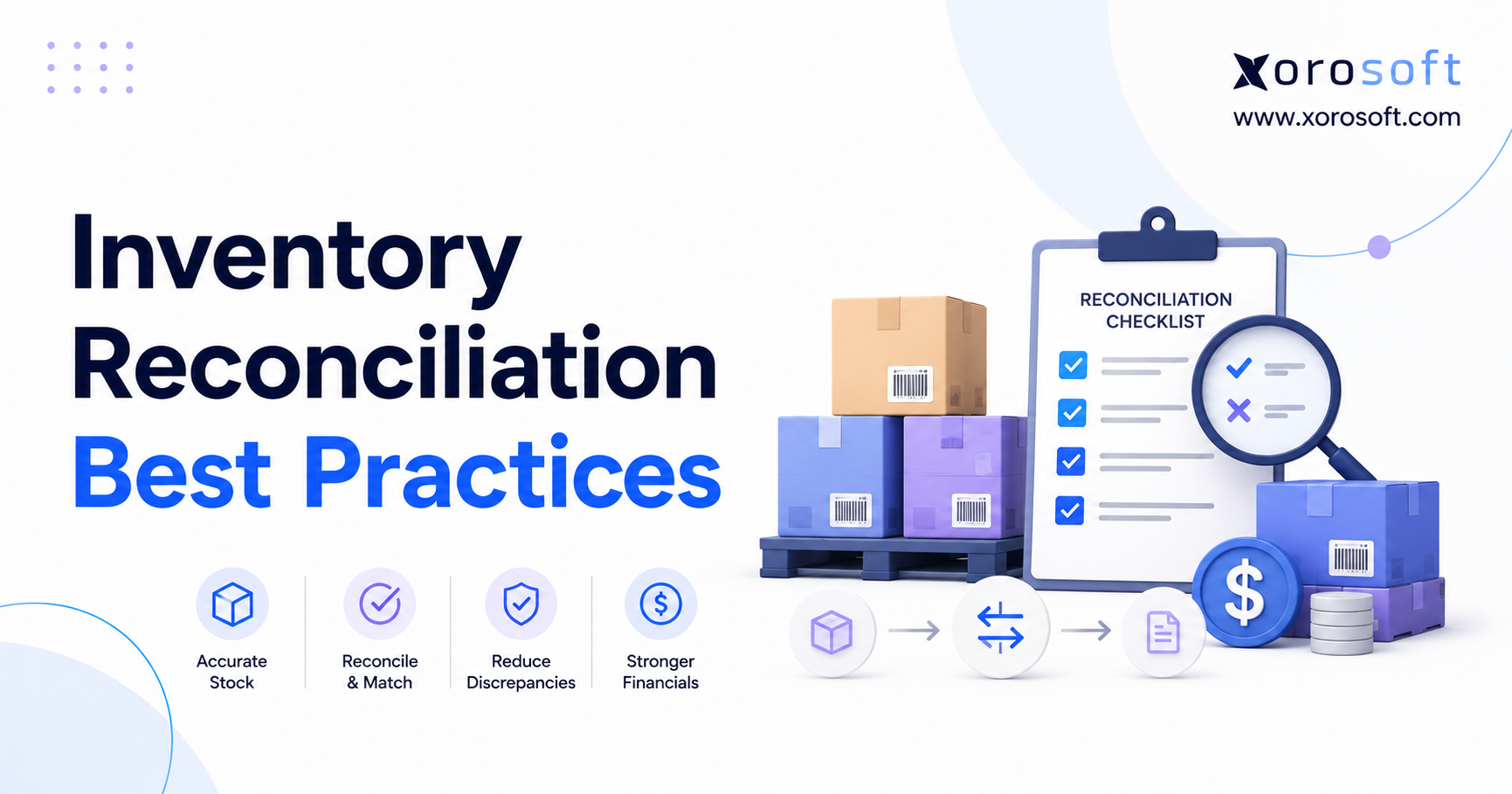 Inventory reconciliation best practices with stock boxes, barcode labels, audit checklist, and financial matching icons.
