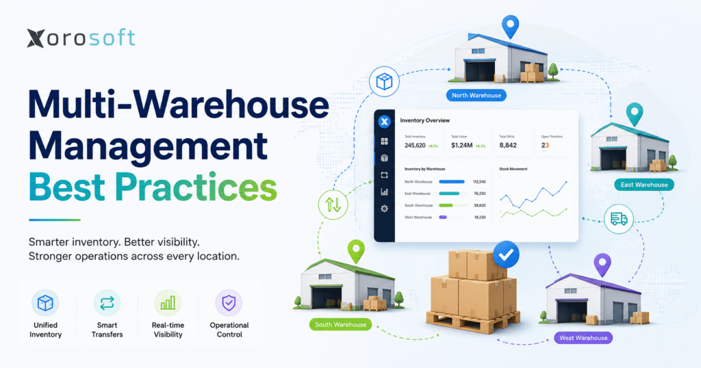 Multi-warehouse management best practices with connected warehouses, inventory visibility, stock transfers, and centralized control.