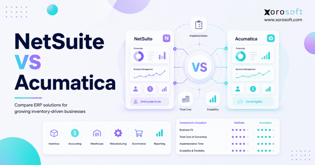 NetSuite vs Acumatica ERP comparison for inventory, accounting, warehouse, manufacturing, and ecommerce businesses.