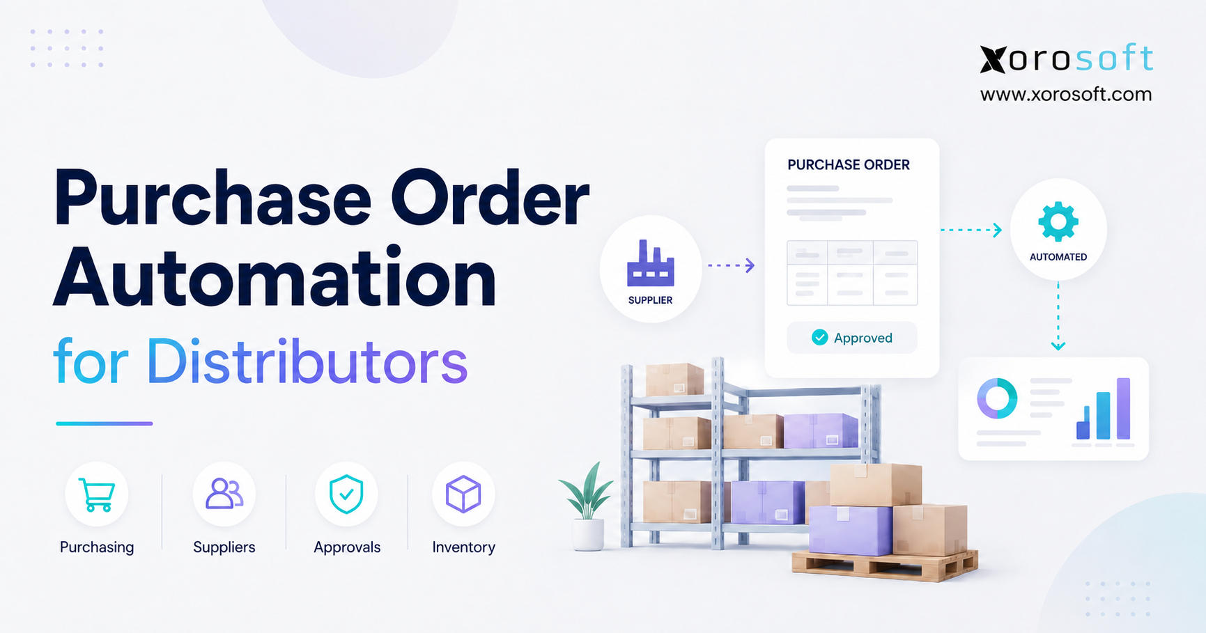 Purchase order automation for distributors with supplier approvals, inventory workflows, and warehouse operations.