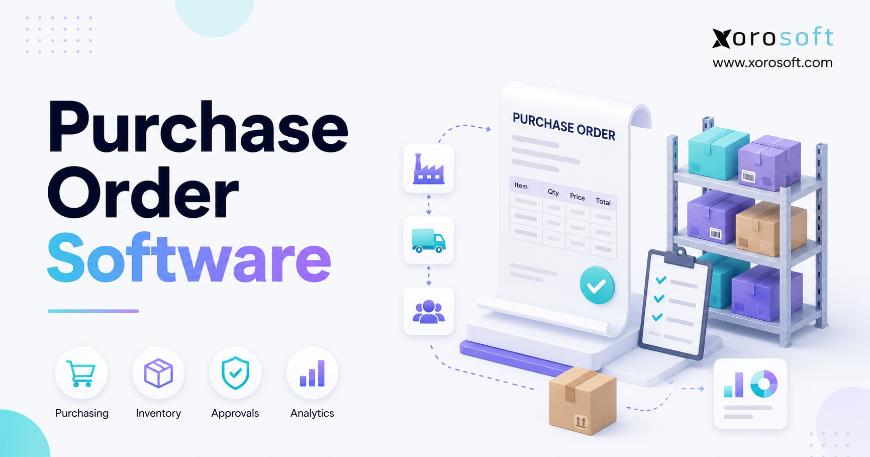 Purchase order software dashboard connecting purchasing, inventory, approvals, warehouse receiving, and analytics.