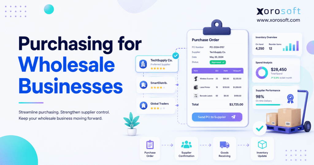 Purchasing for wholesale businesses dashboard showing purchase orders, suppliers, inventory planning, and receiving workflows.