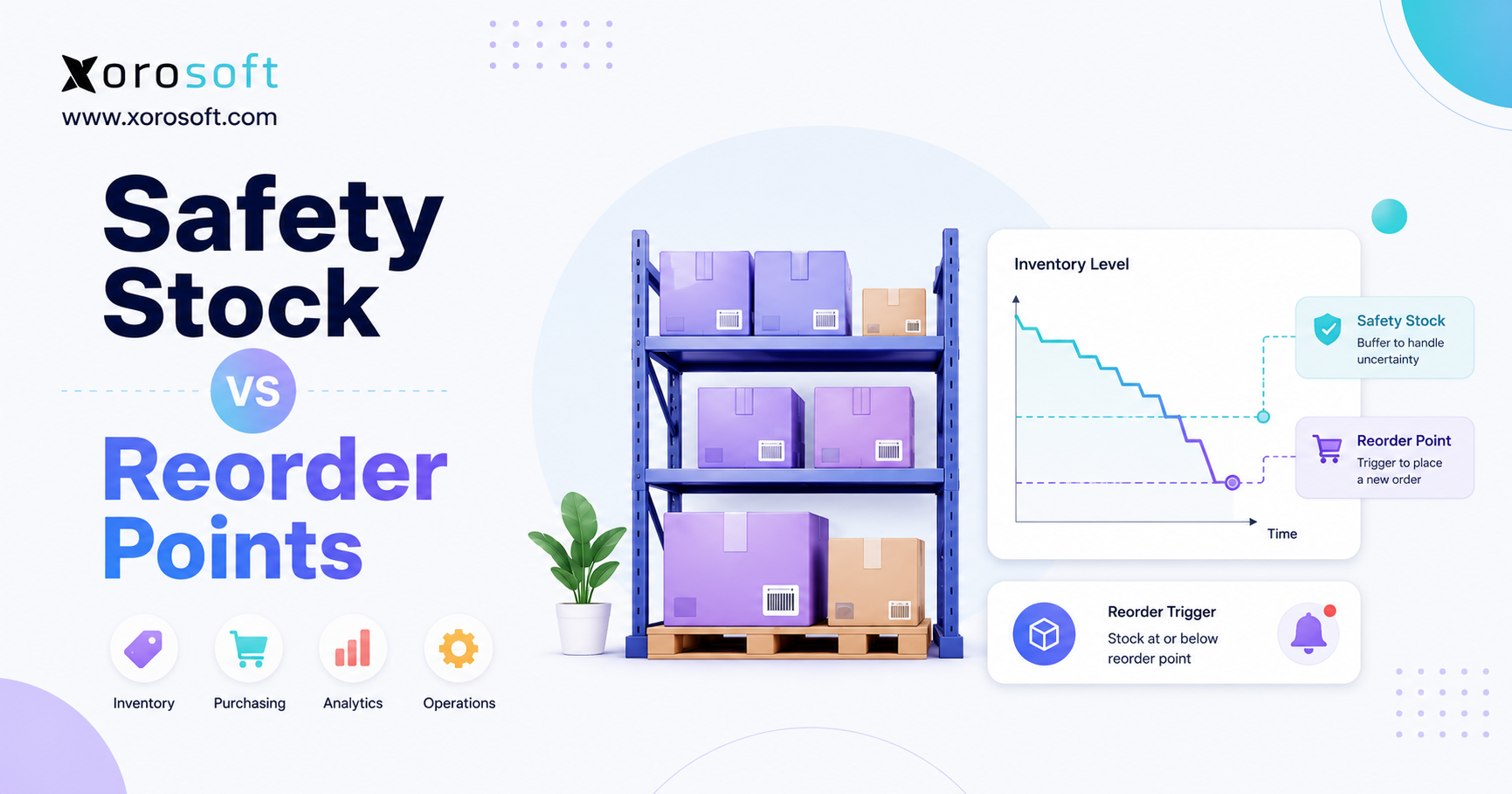 Safety stock vs reorder point inventory planning guide