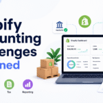 Shopify accounting challenges explained through a multicolour dashboard featuring payouts, inventory, tax, refunds, and financial reporting.