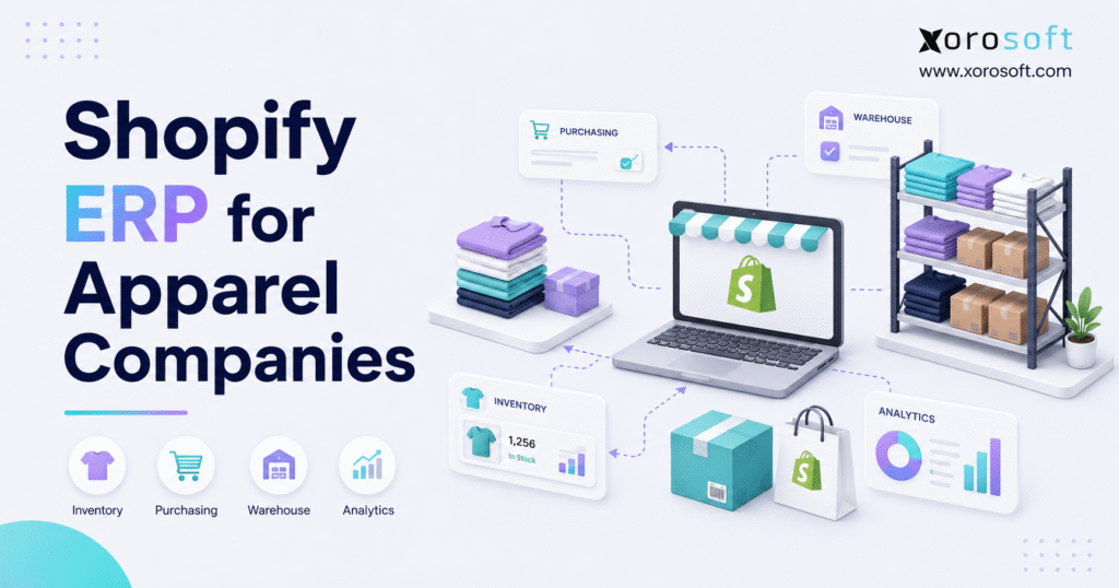 Shopify ERP for apparel companies connecting inventory, warehouse, purchasing, accounting, and Shopify orders.
