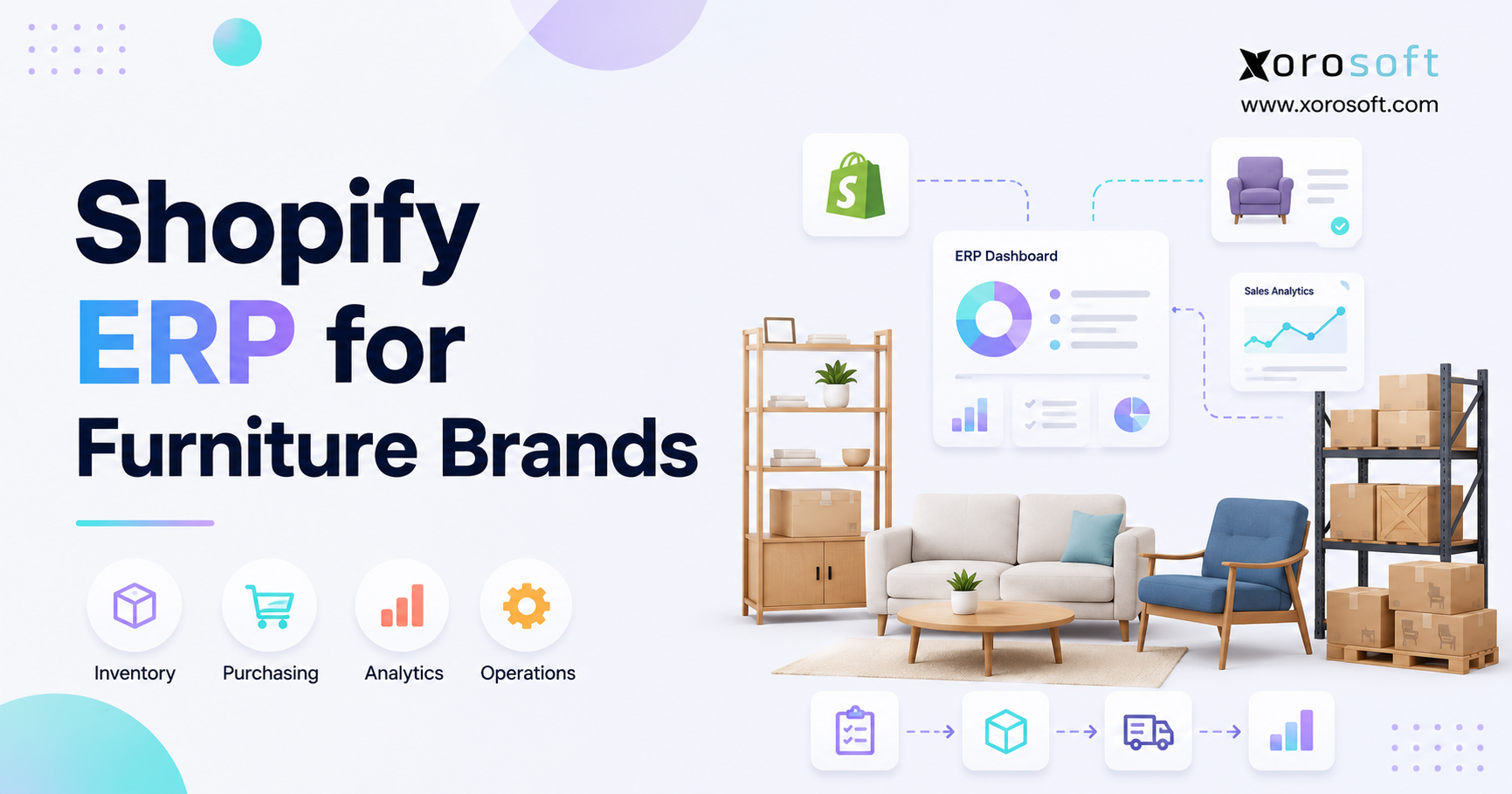 Shopify ERP for furniture brands showing inventory, warehouse, purchasing, and accounting workflows.