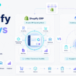 Shopify ERP vs Cin7 comparison across inventory, purchasing, warehouse management, accounting, manufacturing, and reporting.