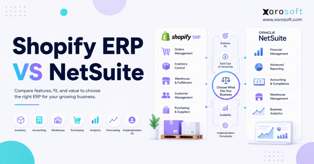 Shopify ERP vs NetSuite comparison graphic showing inventory, accounting, warehouse, purchasing, analytics, forecasting, and implementation fit.
