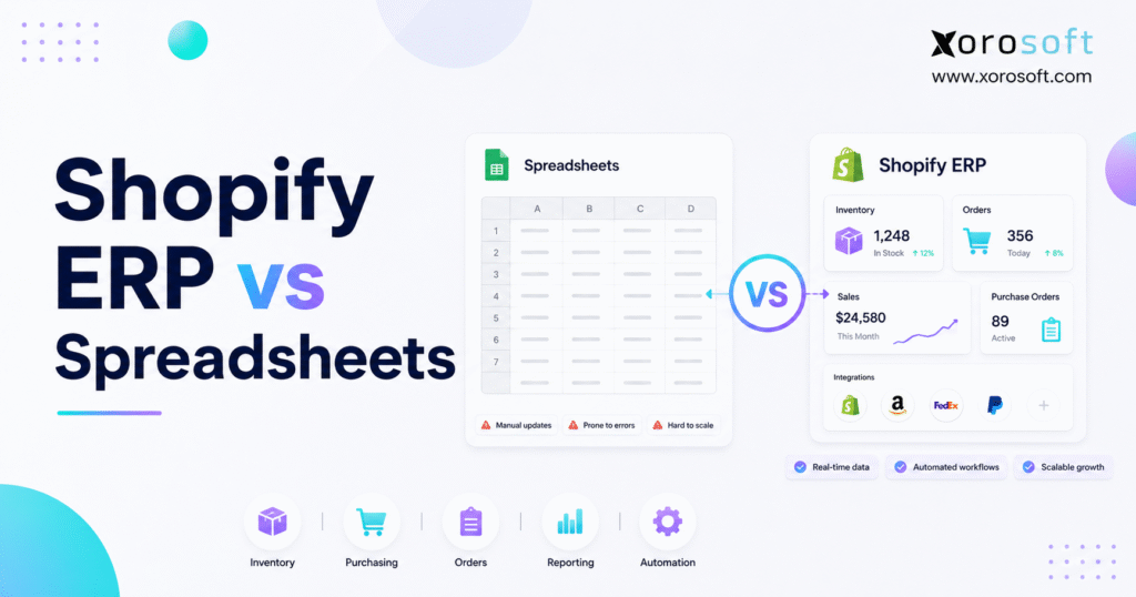 Shopify ERP vs spreadsheets comparison for inventory and back-office operations