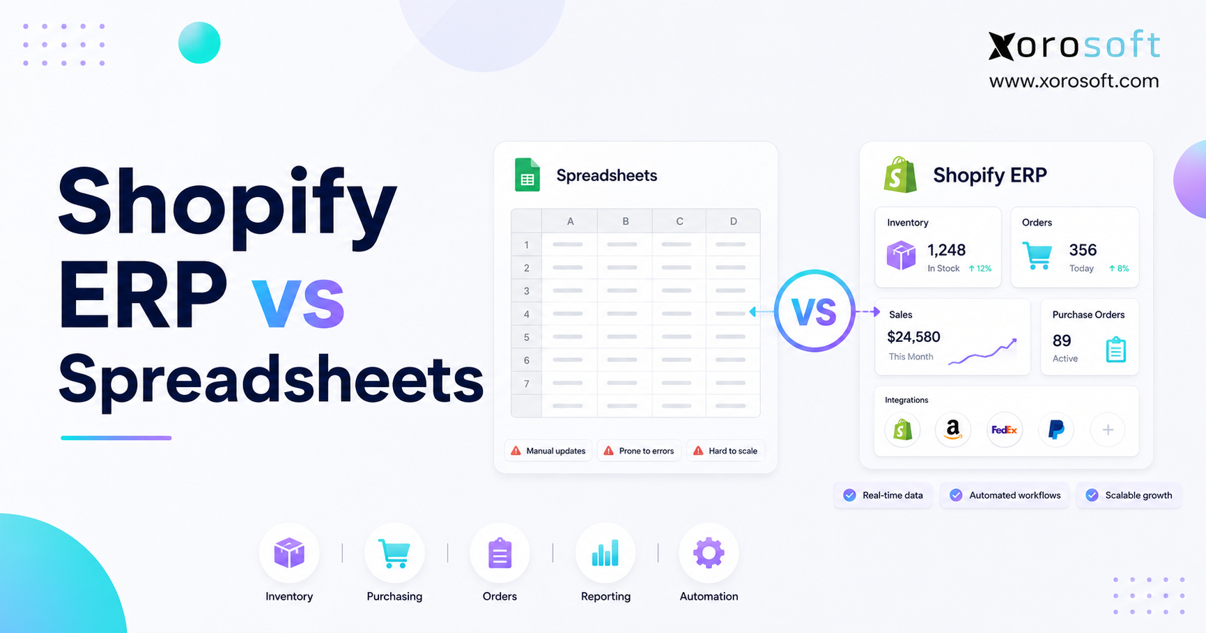 Shopify ERP vs spreadsheets comparison for inventory and back-office operations