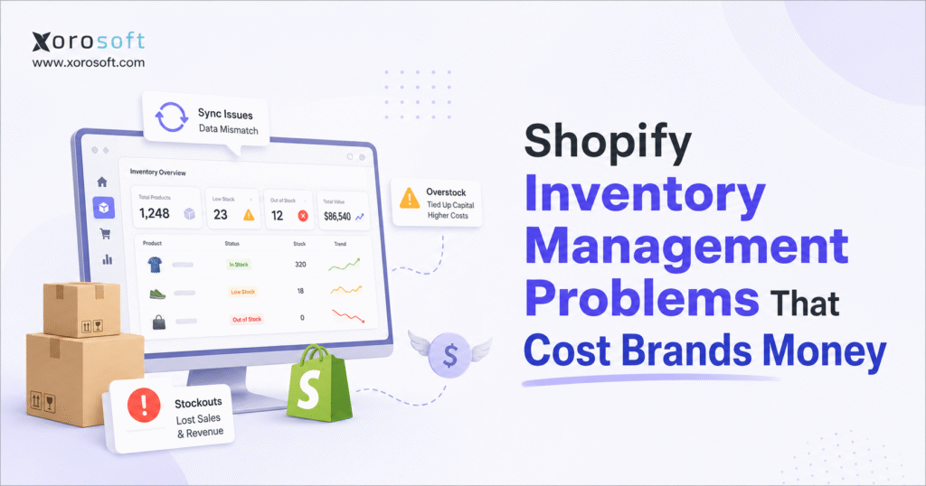 Shopify inventory management problems causing stockouts, overstock, and lost revenue