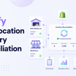 Shopify multi-location inventory reconciliation across ecommerce warehouses and retail locations.