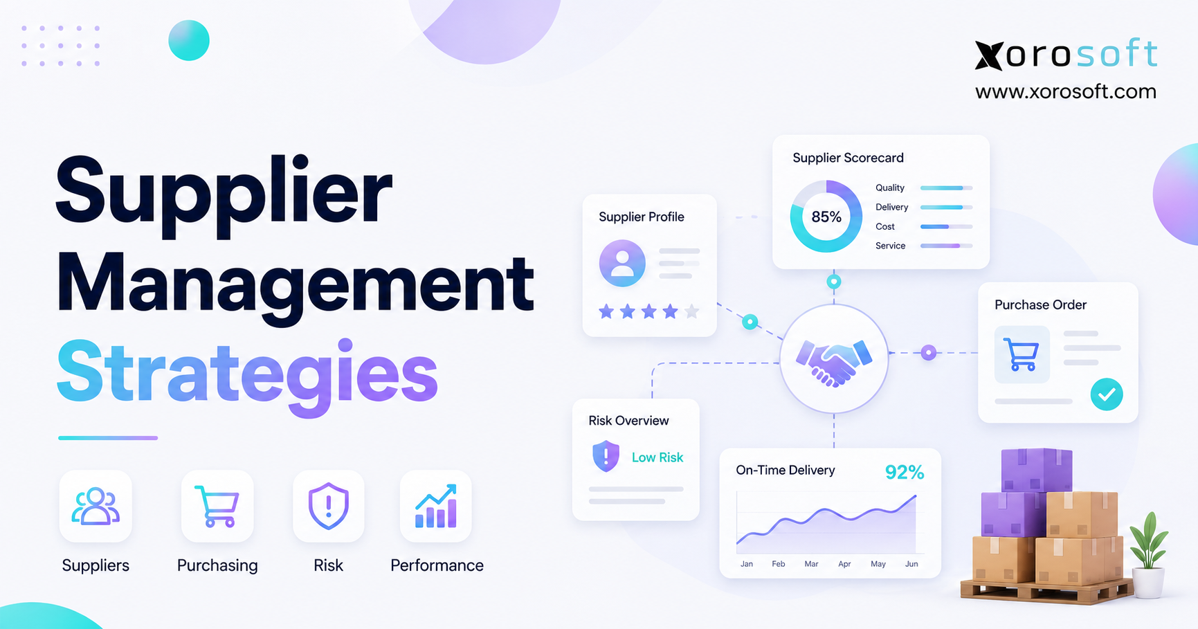 Supplier management strategies connecting purchasing, inventory, warehouse, and accounting workflows.